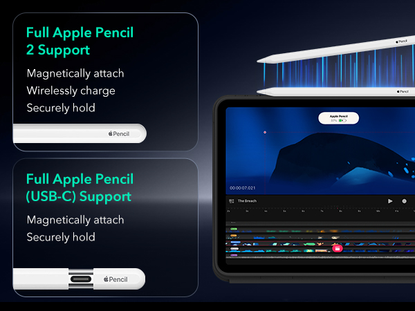 ESR for iPad Pro 12.9 Case