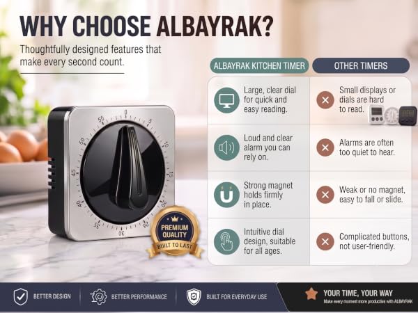Albayrak kitchen timer comparison chart highlighting its superior features over other timers.