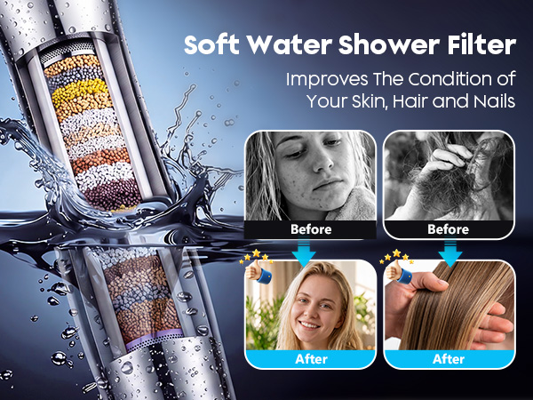 Water Softener