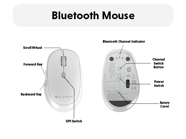 bluethooth mouse wireless mouse without usb buetooth mouse laptop mouse mouse with bluethooth