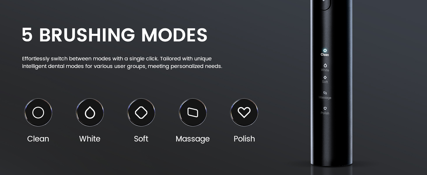 MOPIKO Sonic Electric Toothbrush for Adults