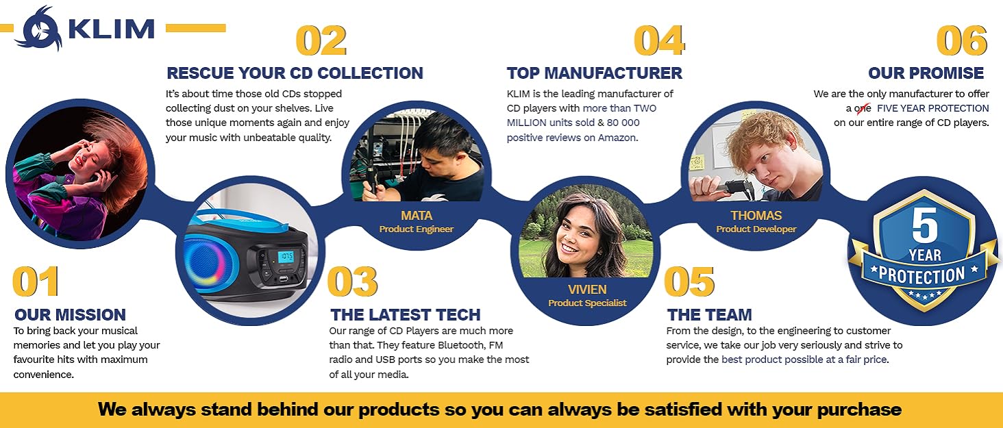 KLIM brand infographic about CD players