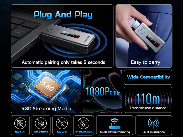 bluetooth hdmi soletrying wireless hdmi transmitter and receiver hdmi wireless