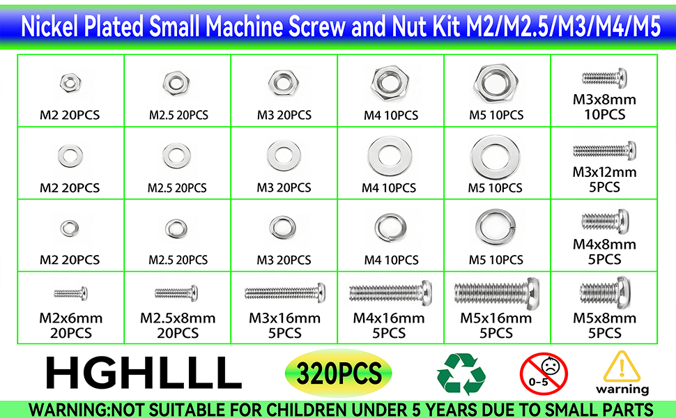 Machine Screws Assortment Kit