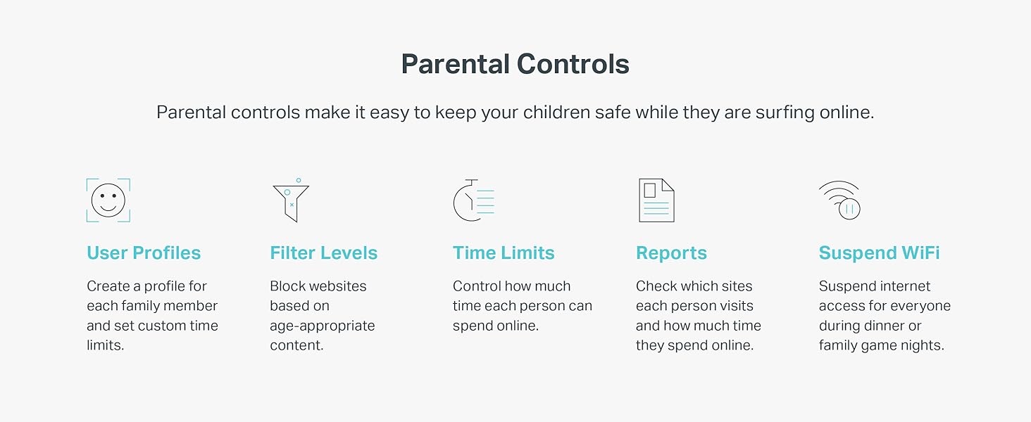Parental Controls
