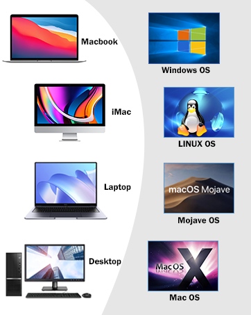 cd rom external drive for laptop