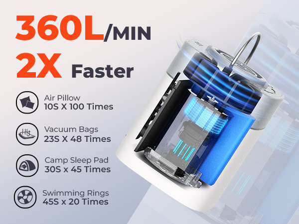 air pump for inflatables air mattress pump electric air pump