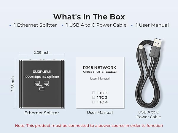 product includes a cat6 splitter a manual and a power cord.