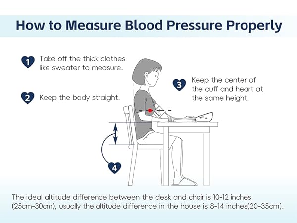 Blood Pressure Monitor
