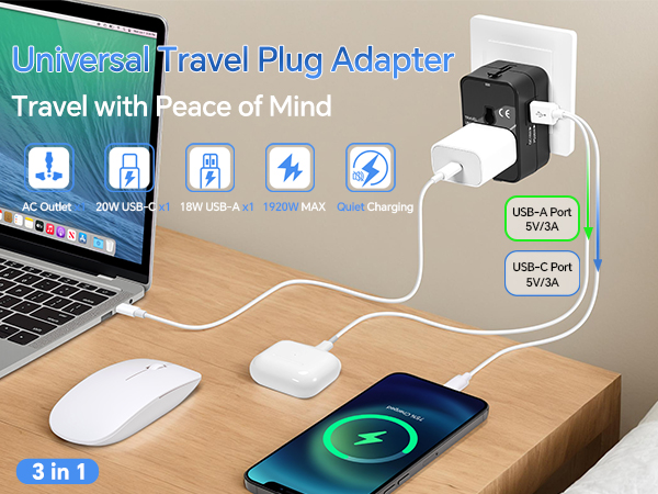 4 Types international plug and 1 AC Socket