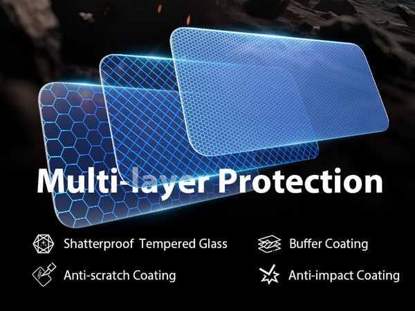 iphone 17 pro max screen protector