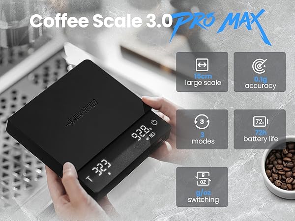 Coffee Scale