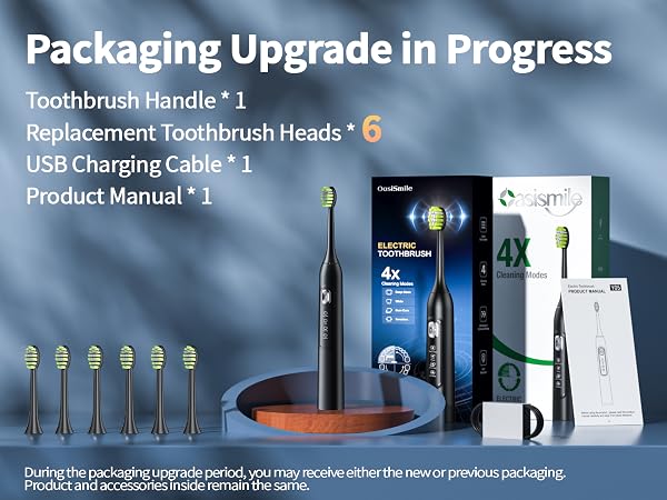 Text reads: 'Packaging Upgrade in Progress', 'Toothbrush Handle *1', 'Replacement Toothbrush Heads *6', 'USB Charging Cable *1', 'Product Manual *1'. Electric toothbrush set with black handle, replacement heads, charging cable, and documentation displayed on blue background.