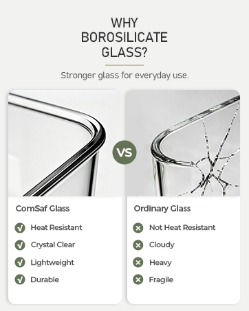 Glass Quality