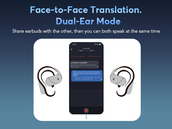 face to face translation
