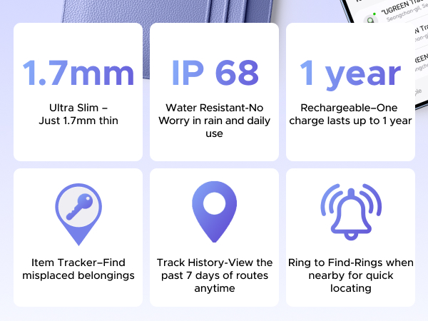 bluetooth tracker