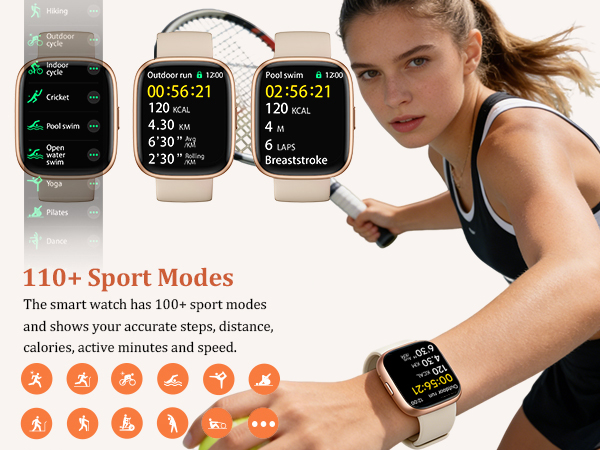 Text reads '110+ Sport Modes'. Digital display screens showing various fitness tracking interfaces and workout statistics on smart devices.
