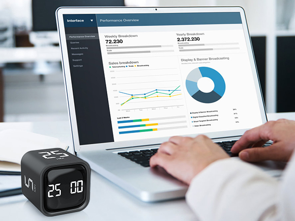 Promodoro Timer for Work