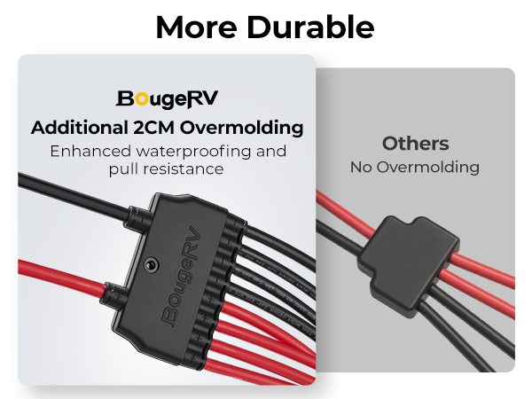 Solar y connector