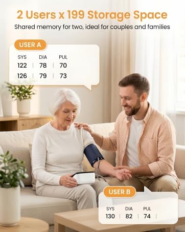 blood pressure cuff