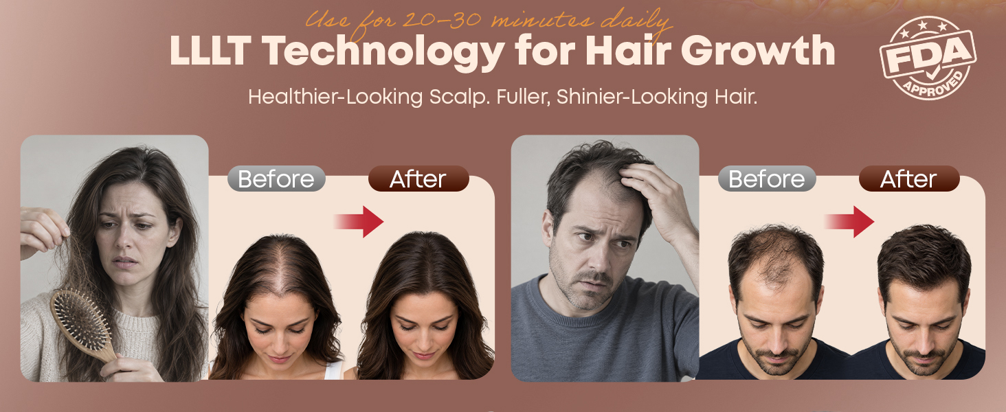 Laser Hair Growth Cap