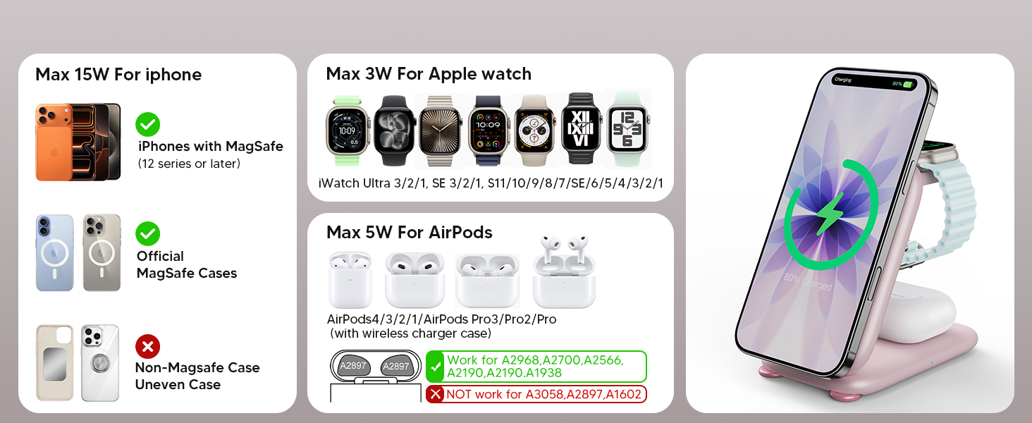 iphone 17 pro max travel charger