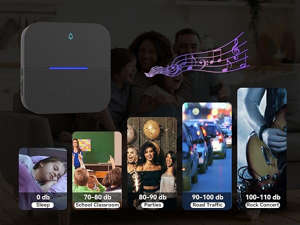 Wireless Doorbell