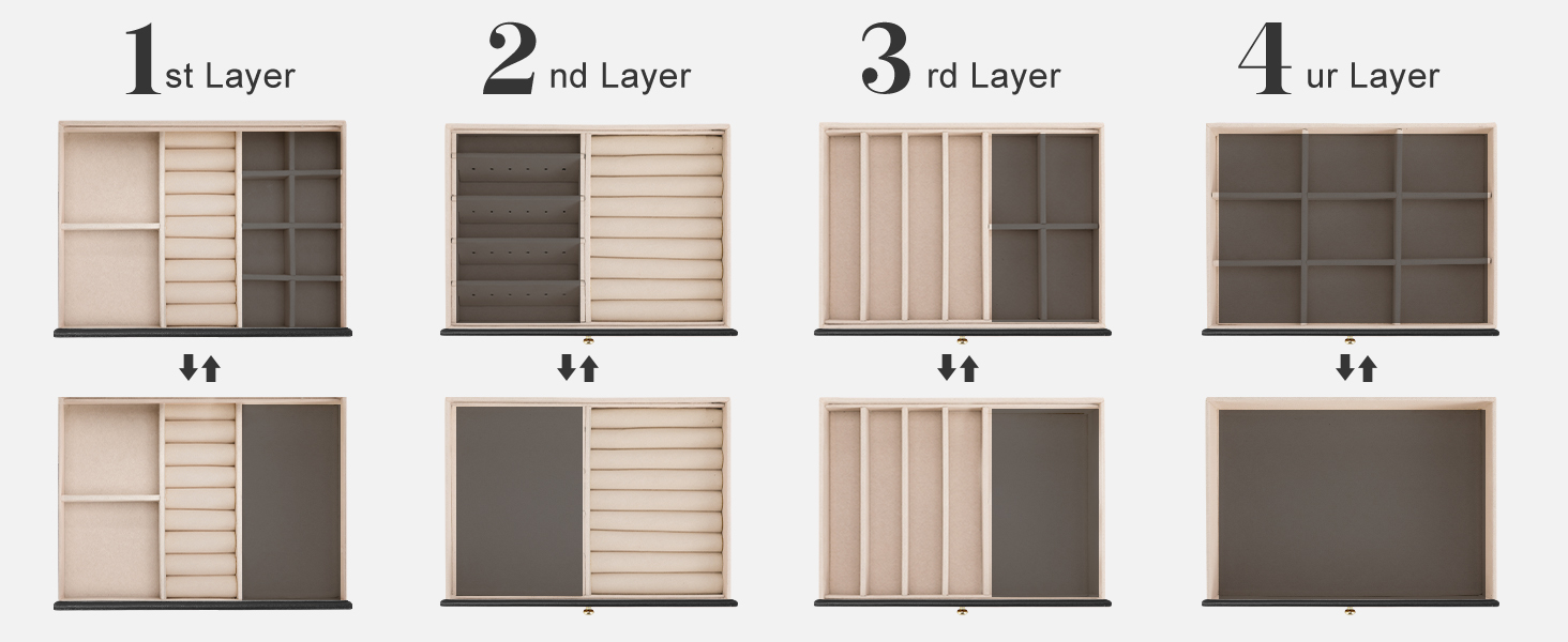 Jewelry Organizer