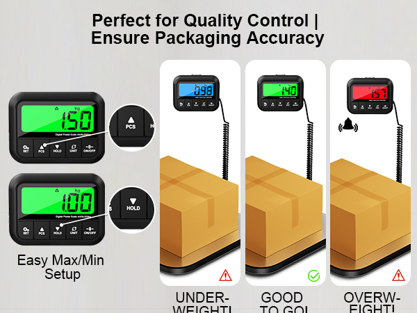 quality control