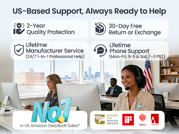 digital lock for front door