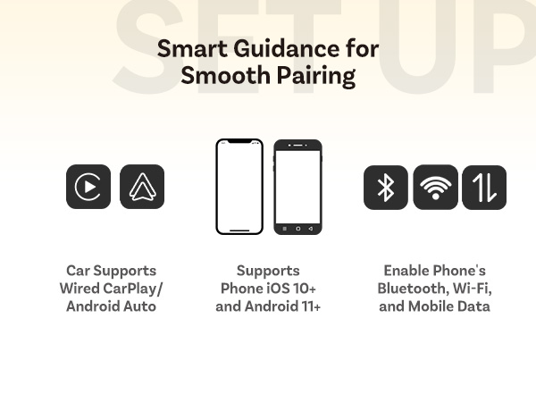 Wireless Smartphone Integration, Hands-Free Driving Safety Technology