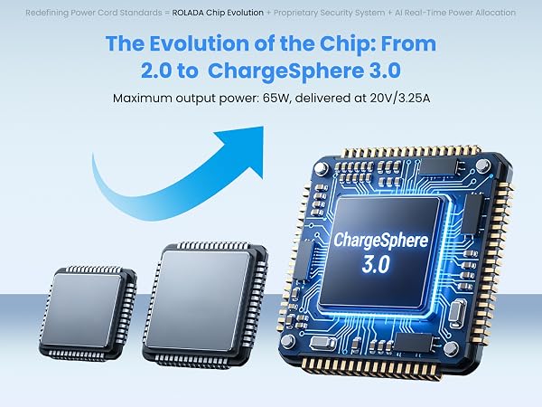 hp laptop charger