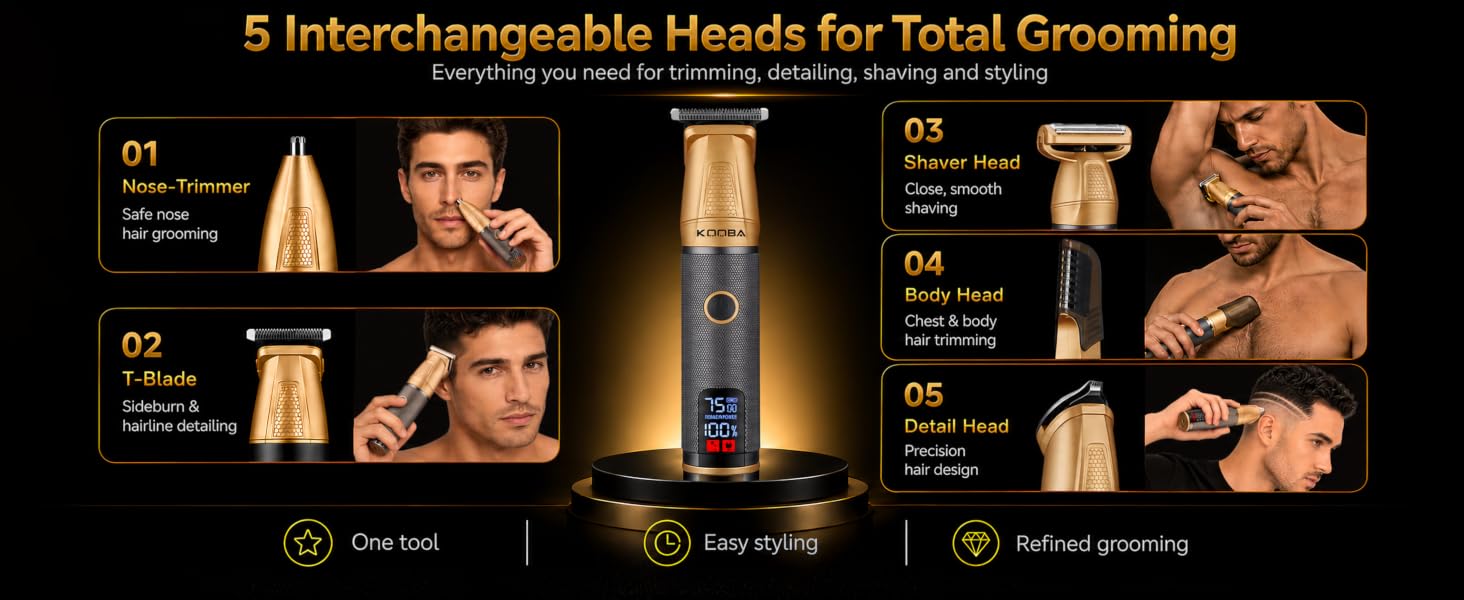 KOOBA 6-in-1 grooming kit with interchangeable heads for beard nose body and precision trimming