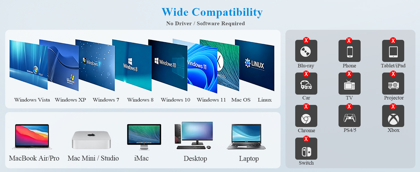 CD DVD external drive for laptop