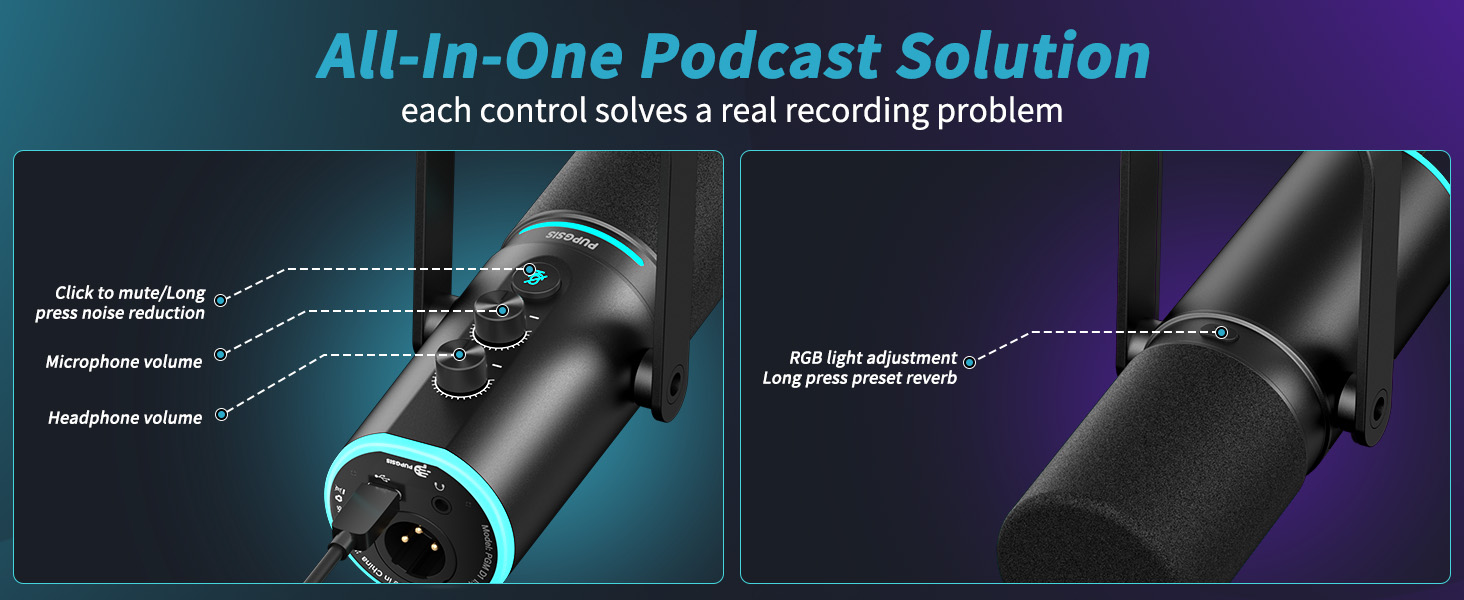 All-In-One Podcast Solution