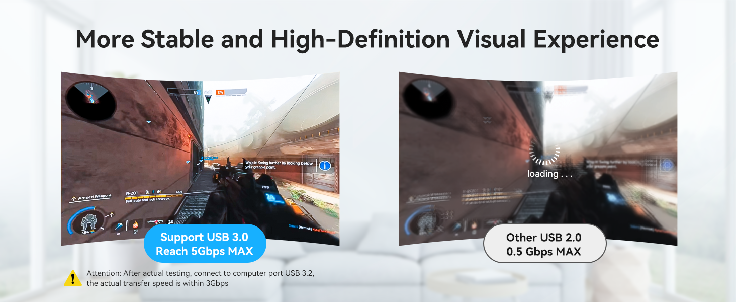High speed transmission of higher definition images