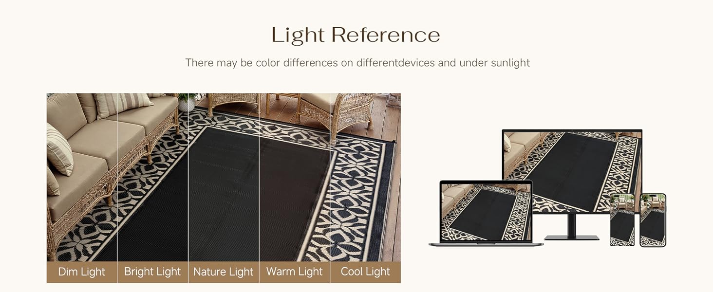 Outdoor Patio Rug