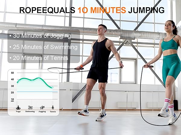 fitness equipment