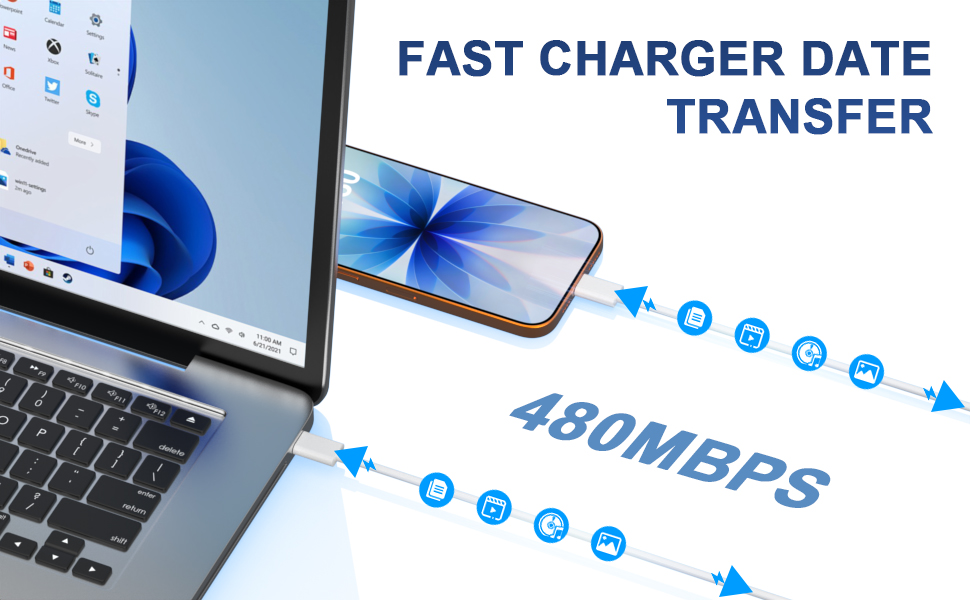 480MBPS