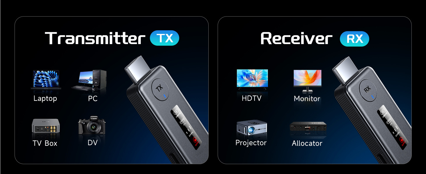 hdmi wireless transmitter and receiver 4k wireless adapter for projector hdmi transmitter receiver