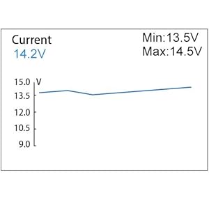 car battery load tester