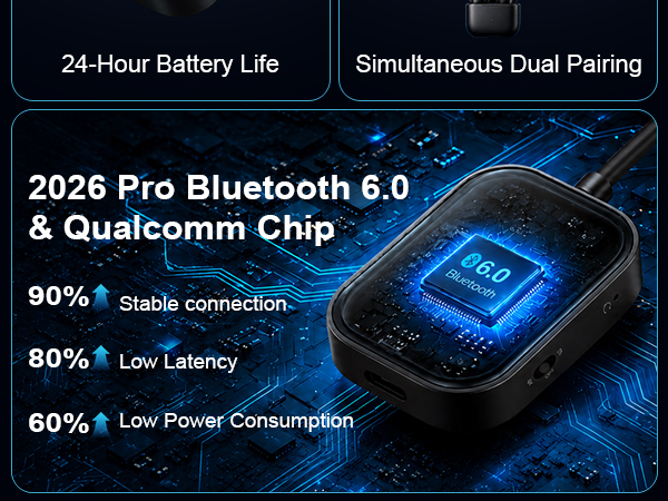 Bluetooth 6.0 Audio Transmitter Receiver