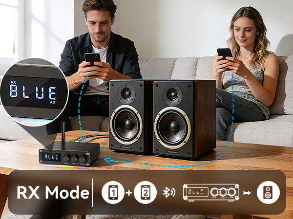 bluetooth receiver for home stereo