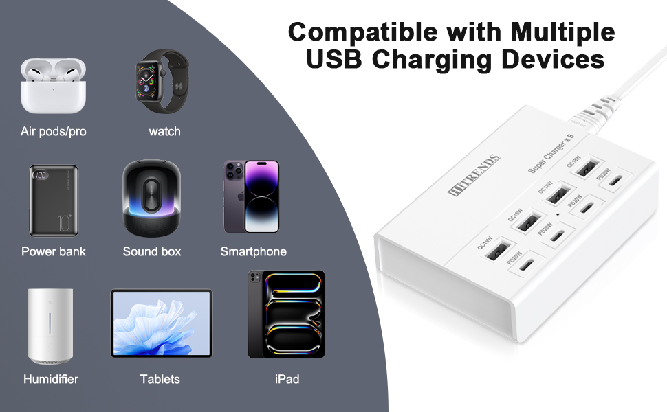 USB Charger with USB C PD20W and USB A QC18W, HITRENDS 60W PD Fast Charging Station, 5ft