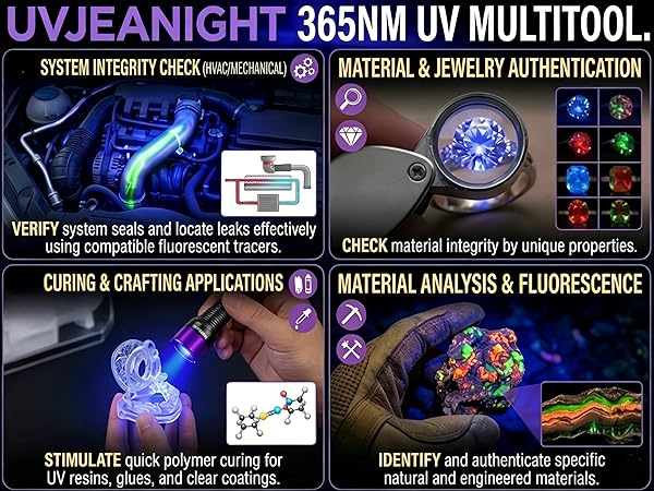 UV Flashlight