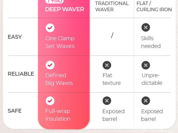 curling iron