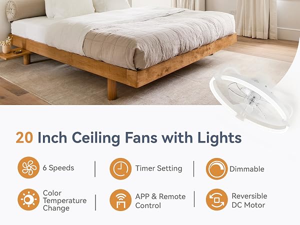 Low Profile Ceiling Fans