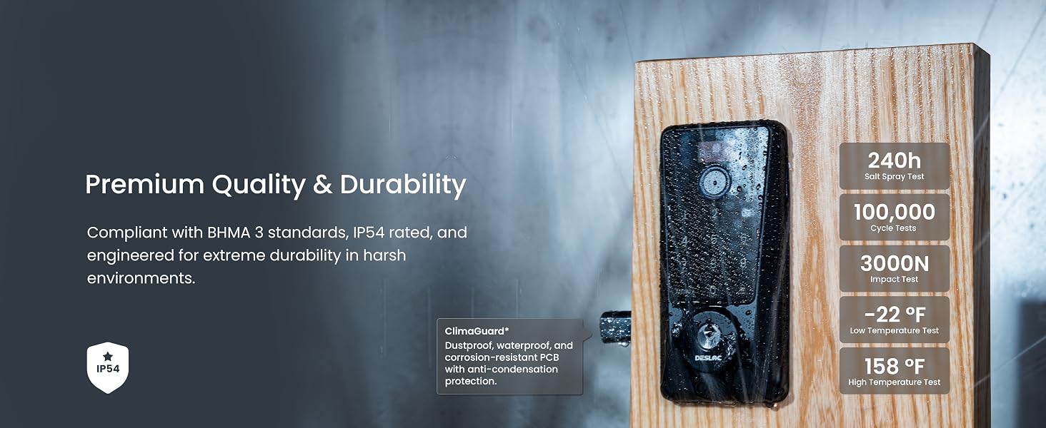 Premium Quality & Durability