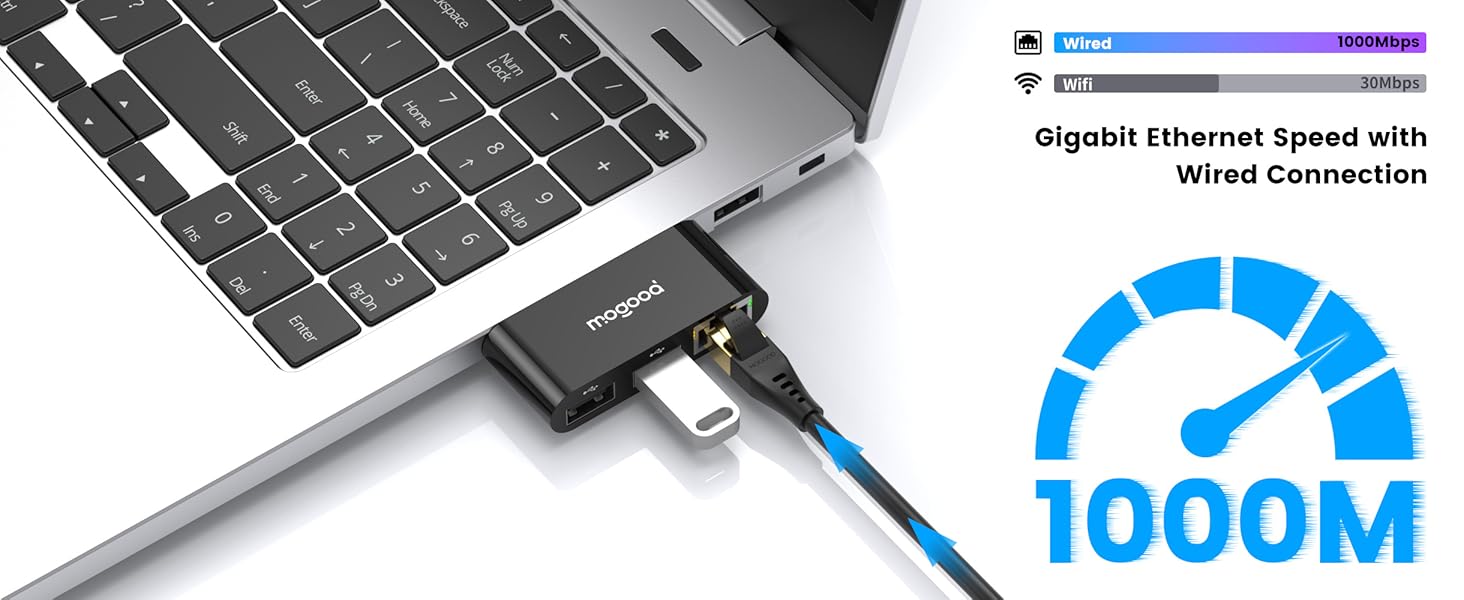 ethernet adapter for laptop