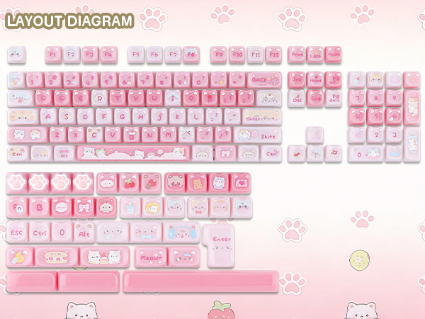 pbt keycaps